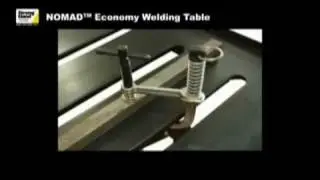 Обзор продукции Strong Hand Tools