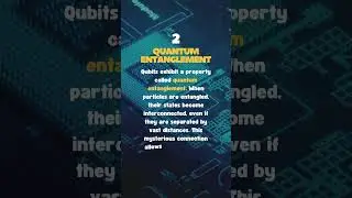 Top 5 Facts about Quantum Computing | What The Fact #top5 #facts #quantumcomputing #science