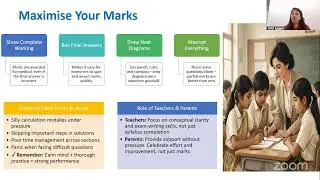 Kips Webinar on Mathematics- 3 Ps to Board Exam Success: Planning, Practice & Performance, Class X