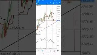 farex gold