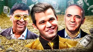 30 GMs Made $1,000,000 in Chess in 2024