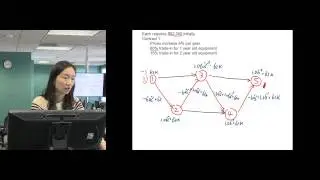 Operations Research--The Equipment Replacement Problem