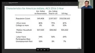 Prof. Randall Akee | Global Disparities and Discrimination | Economics of Indigenous Peoples