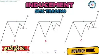 INDUCEMENT (தமிழில்)| SMC TRADING | TAMILSTOCK #inducement #smartmoneyconcepts #liquidity
