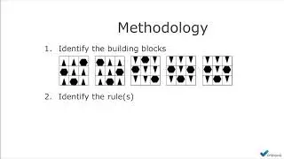 Introduction to EPSO Abstract Reasoning