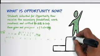 What is Opportunity Now? Here are some FAQ's