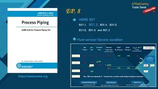 ASME B31.3 :2020, Process Piping - EP8 (TH)