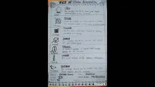 class X 7cs of effective communication by Saurav kumar#shorts