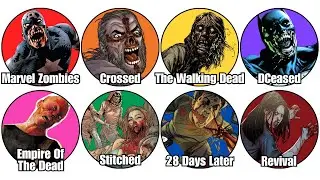 Comic's Zombies Universes Explained in 24 Minutes