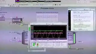 Интегрированная информация с 800xA