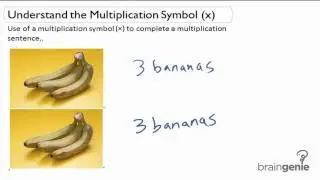 1.2.2 Understand the Multiplication Symbol