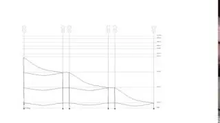 stadium modeling in etabs dead load (part 1)