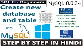 How to Create Schema & Create Table in MYSQL Workbench || Easy Way || Step by Step in Hindi