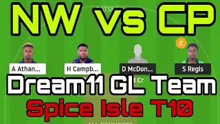 NW vs CP Dream11 Today Match Team