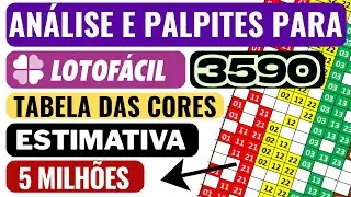⚠️An&aacute;lise Da Tabela da Cores Para LOTOF&Aacute;CIL 3590