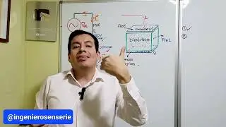 ¿Por qué tu cuerpo enciende un detector de tensión?