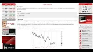 [BCS] Forex Indicators. S-RoC indicator
