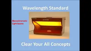 Wavelength Standard in metrology.