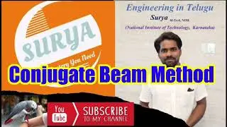 What is the Conjugate beam method, detailed explanation about the conjugate beam method.