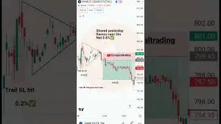 ramco cem trade for 30/4/24 #stockmarket#trading#investing#technicalanalysis#priceaction#sharemarket