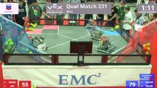 VEX Worlds 2016 - VRC High School - Arts - Qual 231 (8086A 360) 272 vs 234 (3946W 5062B)