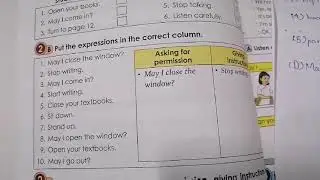 Grade 5 English, Writing, Section C,Mind map of Classroom instructions