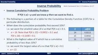 Statistics 2.17.1 Inverse Probability Introduction