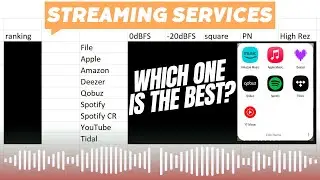 Which streaming service is the best?