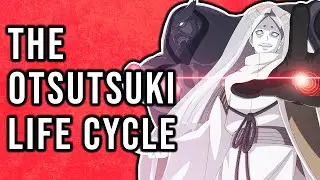 The Secrets of the OTSUTSUKI Clan Revealed...