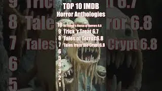 Top 10 Anthologies Films to Watch For Halloween