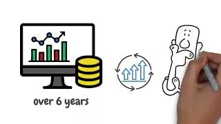 Roboforex CopyFx - our trading strategy Fibonacci (Full HD)