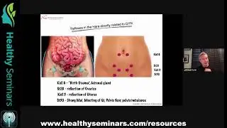 (Short Preview) Differential Diagnosis and Treatment Strategies for GYN conditions using Palpatio...