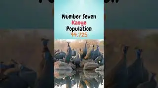 Top 10 Botswana  Cities by  Population