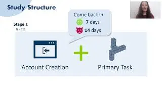 Understanding Users' Interaction with Login Notifications