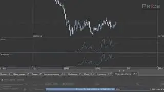 Как работает советник Price version 10 FULL на платформе JForex