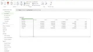 Project Financials for Microsoft Project Online