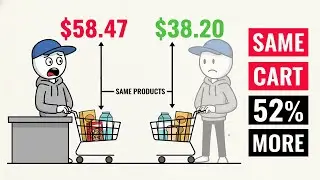 Why Minimum Wage Workers Pay More for the Same Groceries