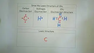 📏 How to Draw the Lewis Structure of Methane (CH₄) | Step-by-Step Chemistry Tutorial