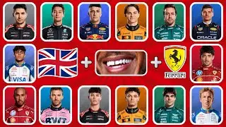 Guess The F1 2026 Drivers 🤔⁉️ By Song, Smile, Emojis, Team & Nationality | Max, Hamilton, Norris