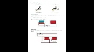 Make A Radiator Flow Booster Automatic And Responsive To Temperature