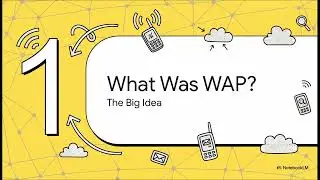 Wireless Application Protocol | WAP Programming Model