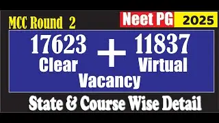State Wise Clear & Virtual Vacancy Analysis | MCC NEET PG 2025 Counselling Update