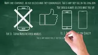 What is Marketing ?  MBA Lessons by Rupee from IIM Indore MBA Lessons IIMCONSULTANT