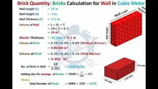 Brick volume calculation