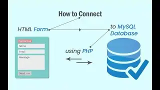 HOW TO CONNECT TO DATABASE USING PHP | CURD OPERATION