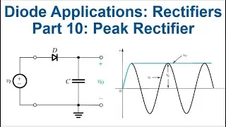 [14a] Peak rectifier or half-wave rectifier with smoothing or filter capacitance with no load