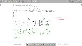 GATE 2015 SET-1 | EM | LINEAR ALGEBRA | SOLUTIONS ADDA | GATE TEST SERIES | EXPLAINED BY VIVEK