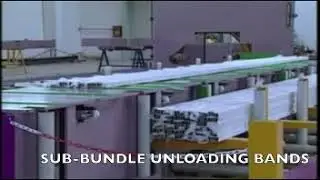 Aluminum profile Packing Line