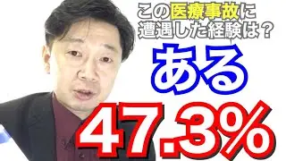 47.3％の歯科医院で起きていた医療事故、そのリスクを減らすセキュアインジェクト【歯科医師 吉岡秀樹】