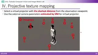 LIVELY FREE-VIEWPOINT VIDEO GENERATION USING VIDEO TEXTURES